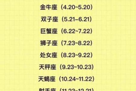 今日巨蟹座运势(今日巨蟹座运势第一星座网)