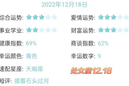 明日处女座运势(处女座明日运势星座运势)
