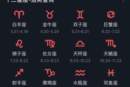 双子座女生今日运势(双子座女生今日运势如何)