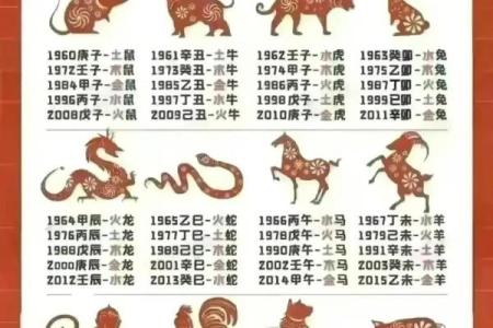 1978年属马女2025全年完整运气(1986年属虎女2025年全年运势)