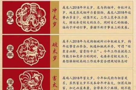 属龙的今天运势和财运(属龙的今天运势和财运几点到几点结束)