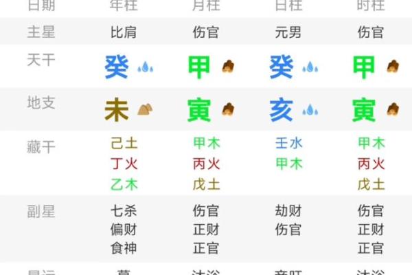 冠带在八字里面代表什么意思(八字里的冠带是什么意思)