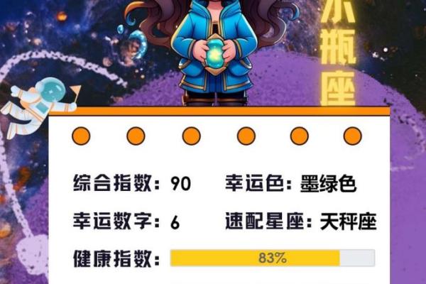 今日水瓶座运势(今日水瓶座运势查询)