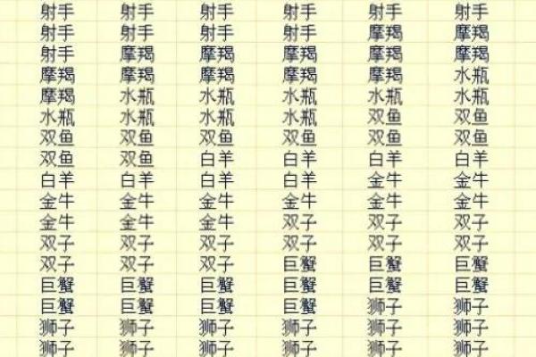 测算自己的上升星座(测算自己的上升星座计算器)