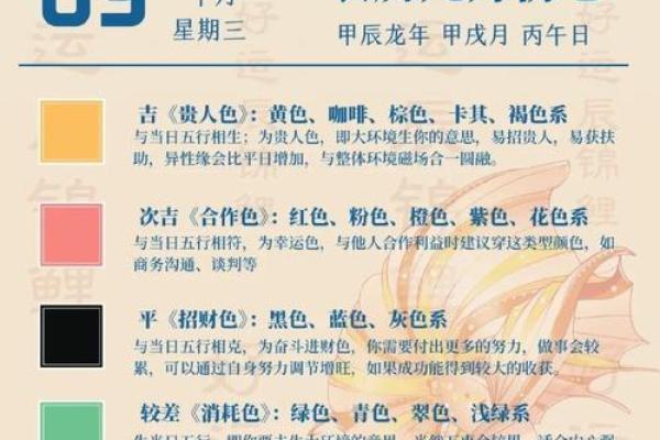 2025.4.26五行穿衣指南(五行穿衣2021.5.24)