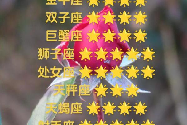 天蝎座今日运势最新(双鱼座今日运势最新)