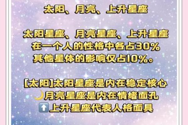 怎么看自己的上升星座(怎么看自己的上升星座太阳星座和月亮星座)