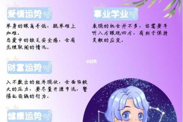摩羯座今日运势大全(摩羯座今日运势大全乌鲁木齐那个地方的座机从48开头)