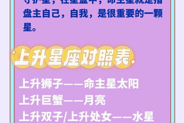 怎么查上升星座(怎么查上升星座)