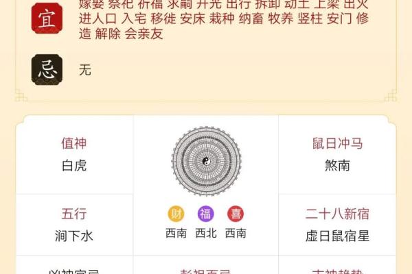 属龙人今日打牌财运哪方最佳(属龙人今日运势财运方位)