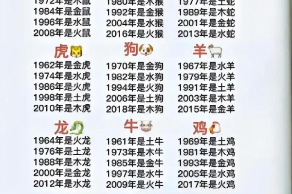 82年属狗女在2025年的运程(82年属狗女在2025年的运程黄力网)