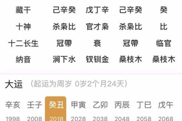 八专在八字中代表什么意思(八专在八字中代表什么意思日柱)