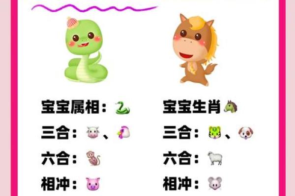 2025属马家中有喜(2026年生马备孕最佳时间表)