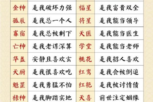 绞煞在八字中代表什么意思(命犯白虎煞的危害以及化解方法)