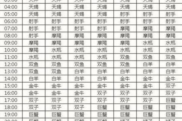 射手的上升星座(射手的上升星座是什乿)