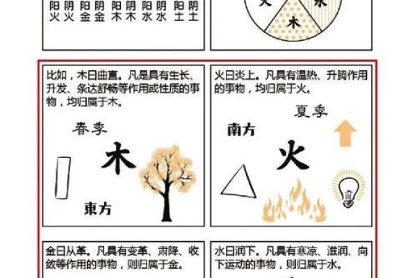 八字算命准吗能信吗(八字算命准吗能信吗知乎)