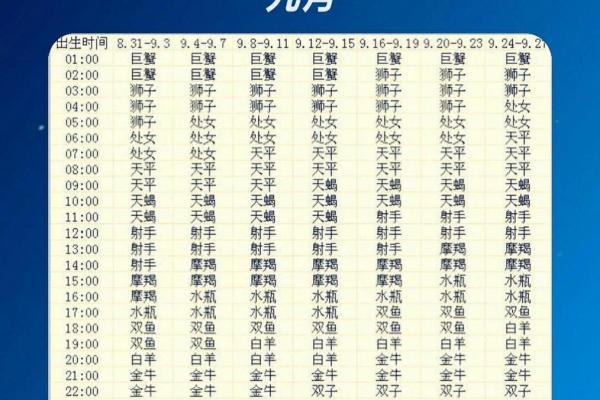 命最好的上升星座女(上升最好的命的星座女)
