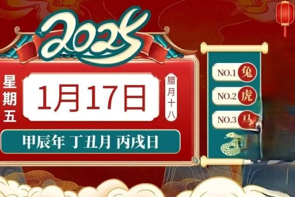 2025属相(2025属相)
