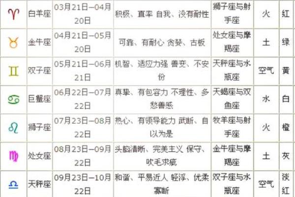 天秤座的今日运势(天秤座的今日运势)