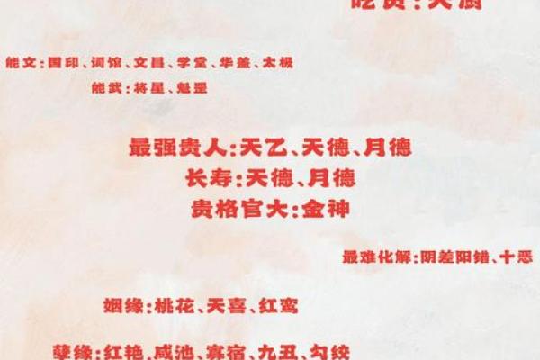 词馆在八字中代表什么意思(劫煞在八字中代表什么意思)
