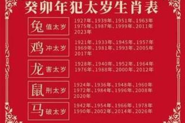 2025属兔人的全年运势(2025属兔人的全年运势1987出生)