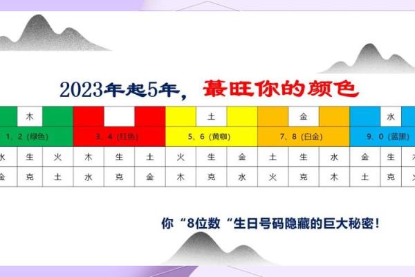 今天五行穿什么颜色衣服2025年4月27日(今天五行穿衣什么颜色)