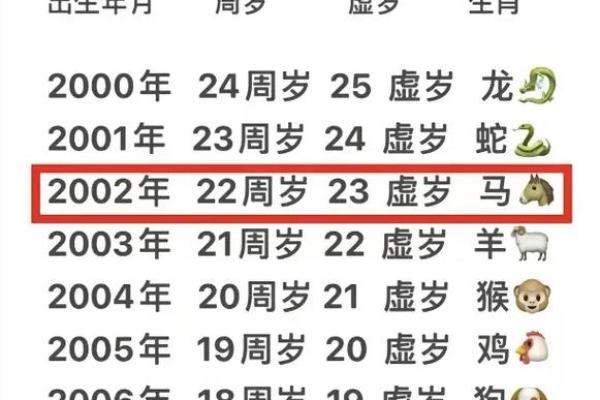 属马的今年多大岁数2025(90年属马的今年运势和财运怎么样)