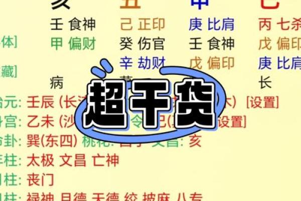 劫财在八字中代表什么意思(正印在八字中代表什么意思)