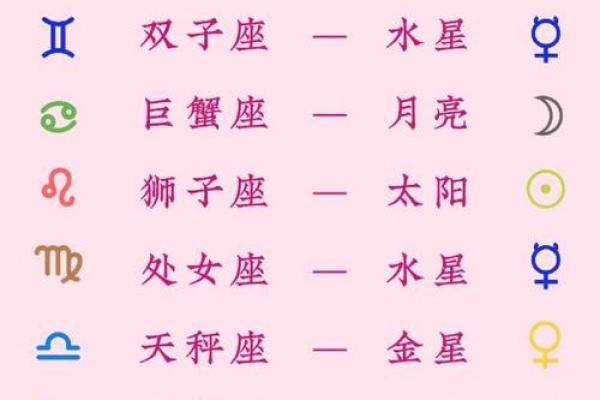 长得最美的上升星座女(哪个上升星座出美女)