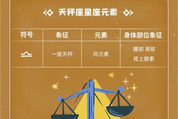 天秤座的星座运势(天秤座星座运势查询每朝云暮雨)
