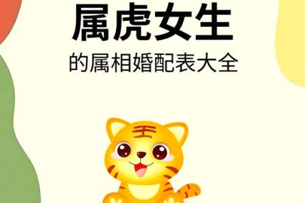 1998年属虎男2025年的运势和婚姻(1996属鼠男的婚姻与命运)