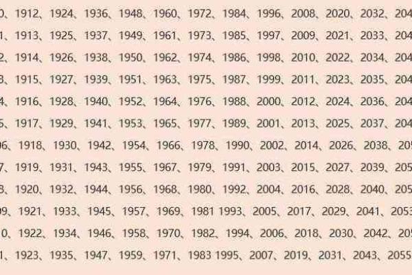 属狗的今年多大啦2025年(属狗人一生最克3个人)