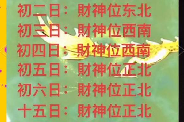 1月10财神方位