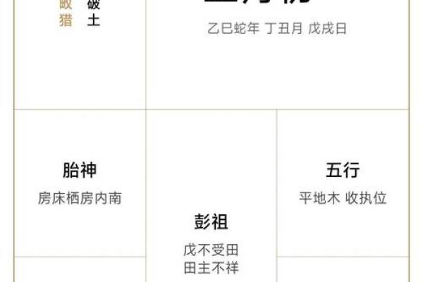 1月10财神方位