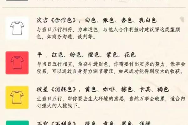 2025年4月29日五行穿衣每日指南(2025年4月29日五行穿衣每日指南是什么)