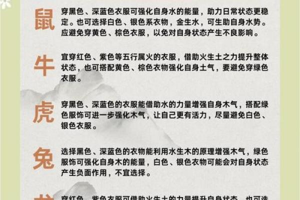 2025年4月29日五行穿衣每日指南(2025年4月29日五行穿衣每日指南是什么)