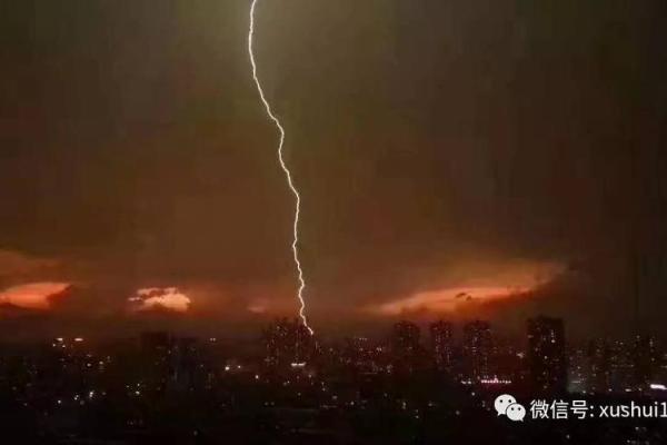 梦到打雷下雨