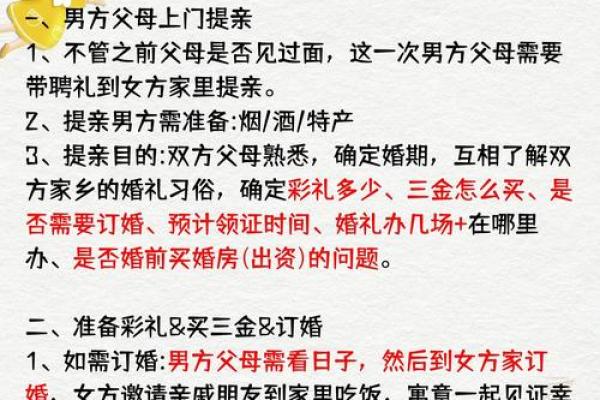 梦见自己结婚办婚礼