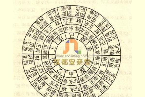 26号的财神方位