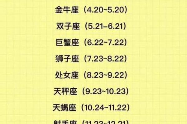巨蟹座运势第一星座网(第一星座网)