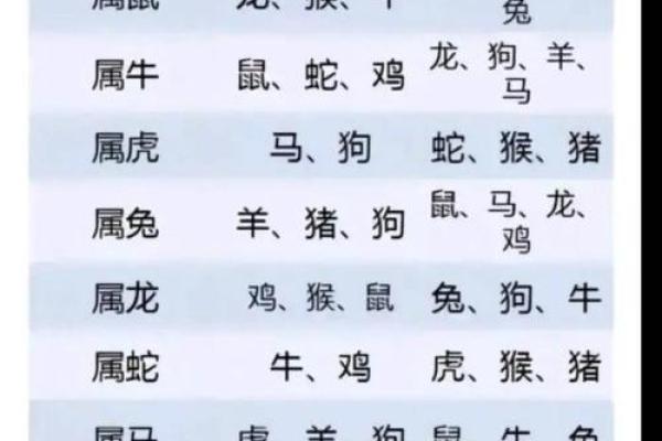 69年属鸡女2025年运势完整版(69年鸡女寿命一般能活多少岁)