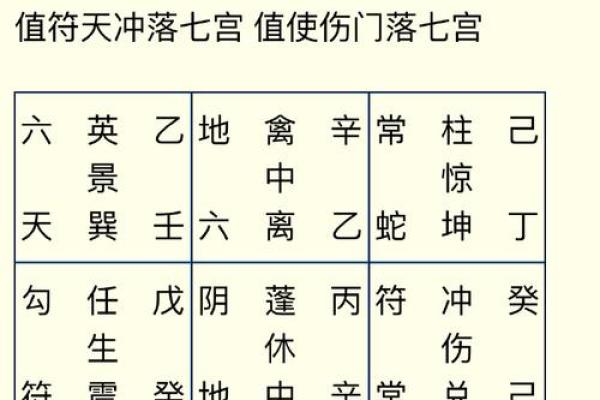 62年属虎人今日运势财运方位表