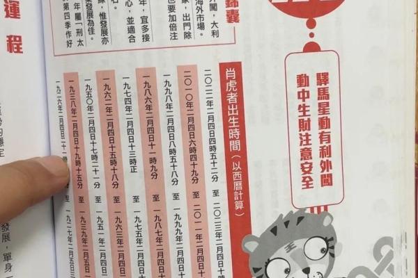 74年属虎2025年运势完整版(86年2025年属虎人的全年运势)