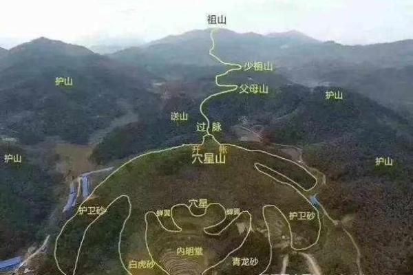 祖坟风水好有哪些征兆(祖坟墓地风水好有哪6大征兆)
