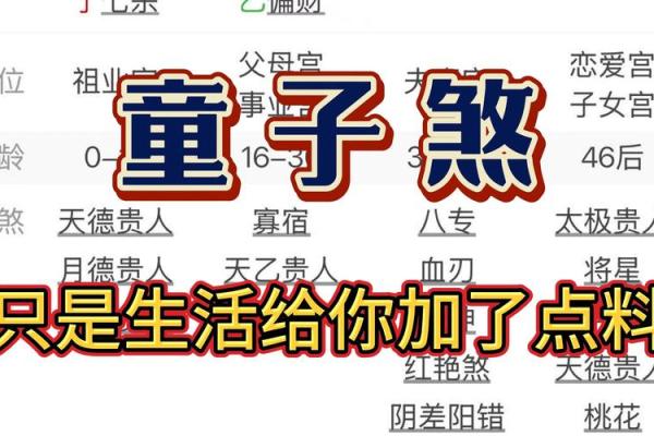 勾绞煞在八字中代表什么意思(童子煞在八字中代表什么)