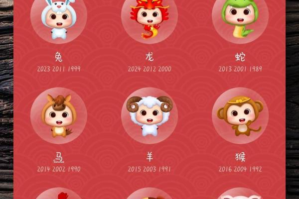 羊年2025年的运势怎么样(2025年属羊人的全年运势如何)