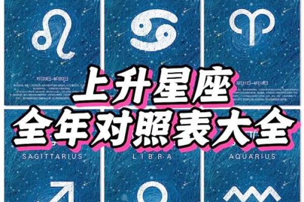 最强大的四个上升星座(成功人士最多的上升星座)