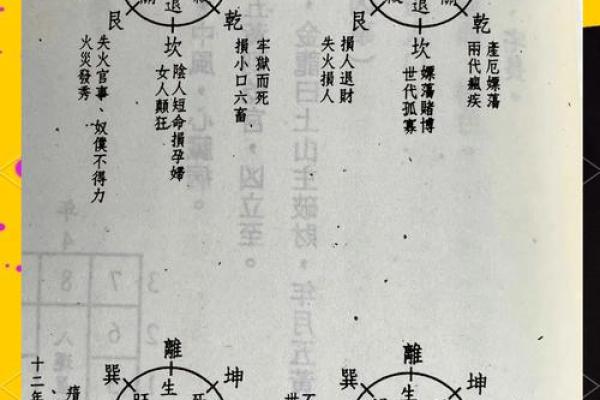 玄空飞星99组合吉凶详解(玄空飞星2021九星吉凶图)