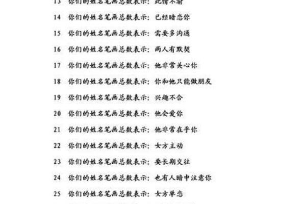 姓名测试配对缘分(算婚姻会不会离婚)