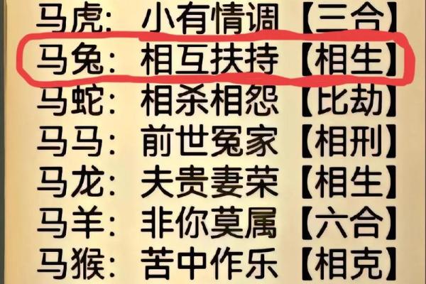 龙和兔相配婚姻如何(龙和兔配婚姻好不好,怎么破解)
